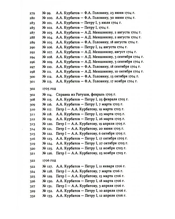 Письма и бумаги прибыльщика Алексея Курбатова (1700-1720-е годы)