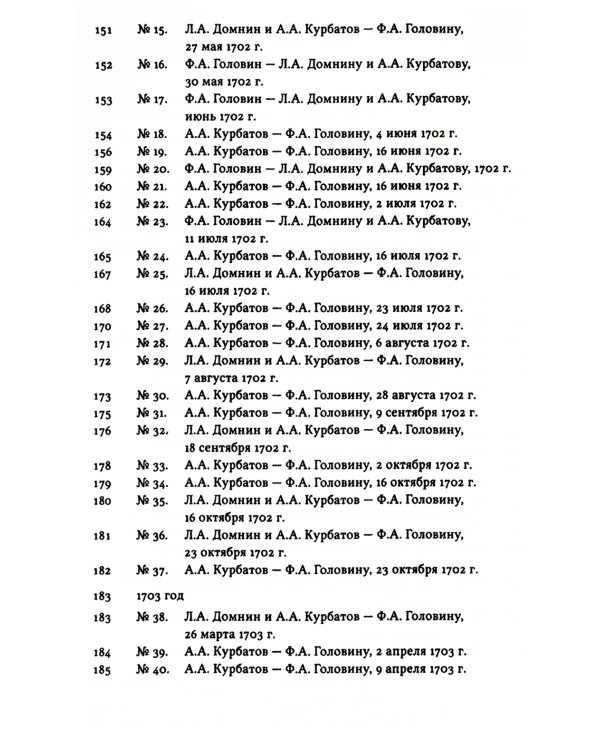 Письма и бумаги прибыльщика Алексея Курбатова (1700-1720-е годы)