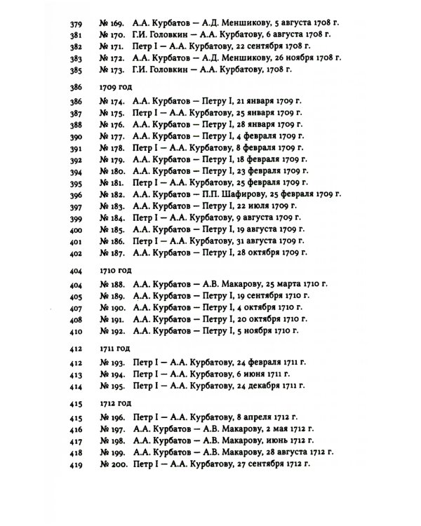 Письма и бумаги прибыльщика Алексея Курбатова (1700-1720-е годы)
