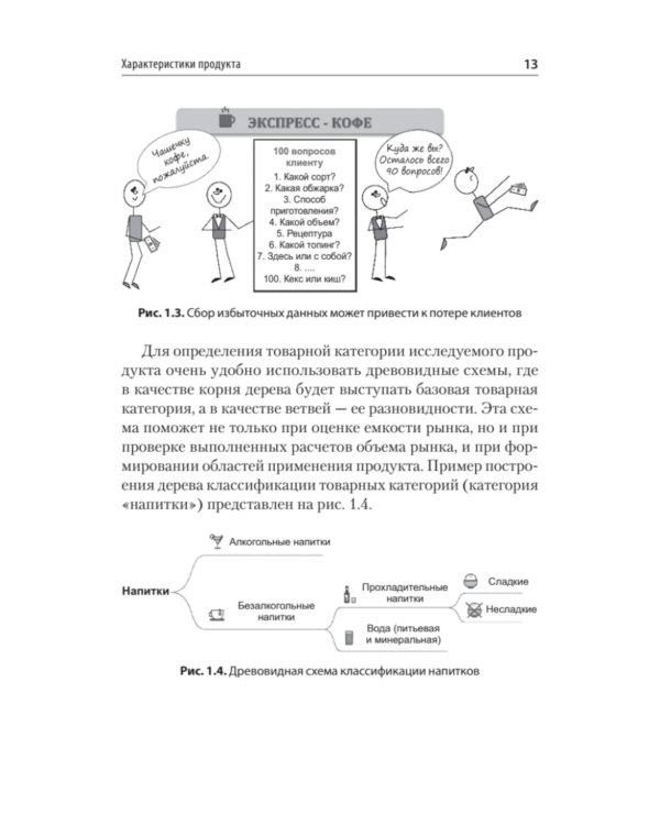 Маркетинговые исследования: объем рынка, расчет и обоснование. Учебное пособие