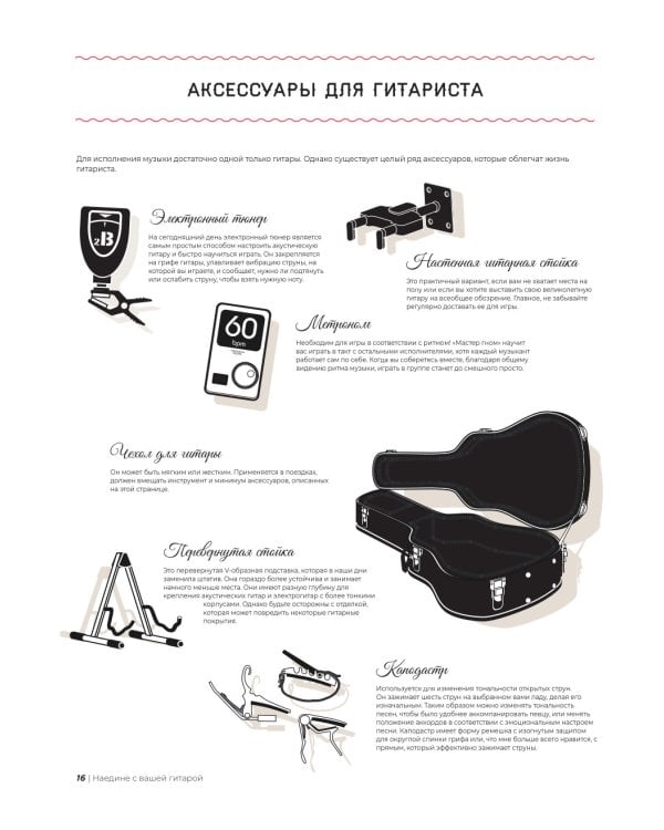 Библия гитариста: полное руководство для новичков и виртуозов