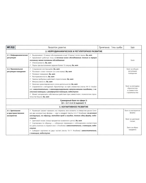Нейропсихологическая диагностика детей дошкольного возраста. В 3 ч. (Папка)