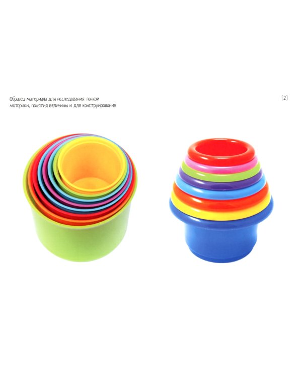 Нейропсихологическая диагностика детей дошкольного возраста. В 3 ч. (Папка)