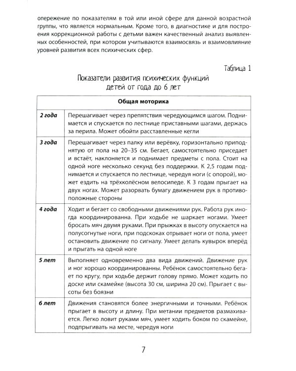 Нейропсихологическая диагностика детей дошкольного возраста. В 3 ч. (Папка)