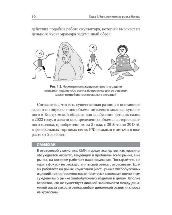 Маркетинговые исследования: объем рынка, расчет и обоснование. Учебное пособие