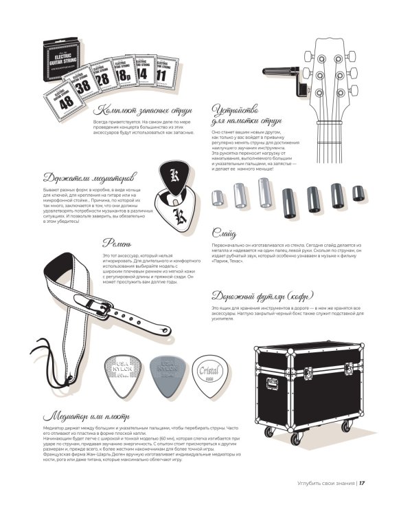 Библия гитариста: полное руководство для новичков и виртуозов