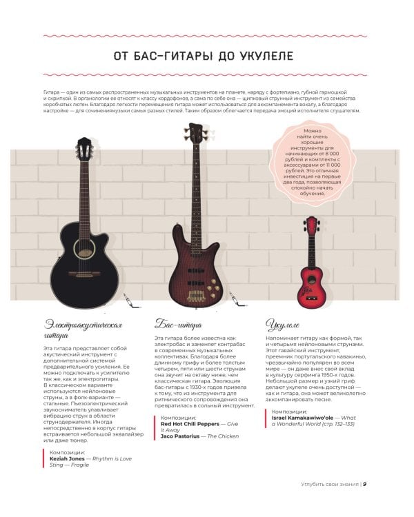 Библия гитариста: полное руководство для новичков и виртуозов