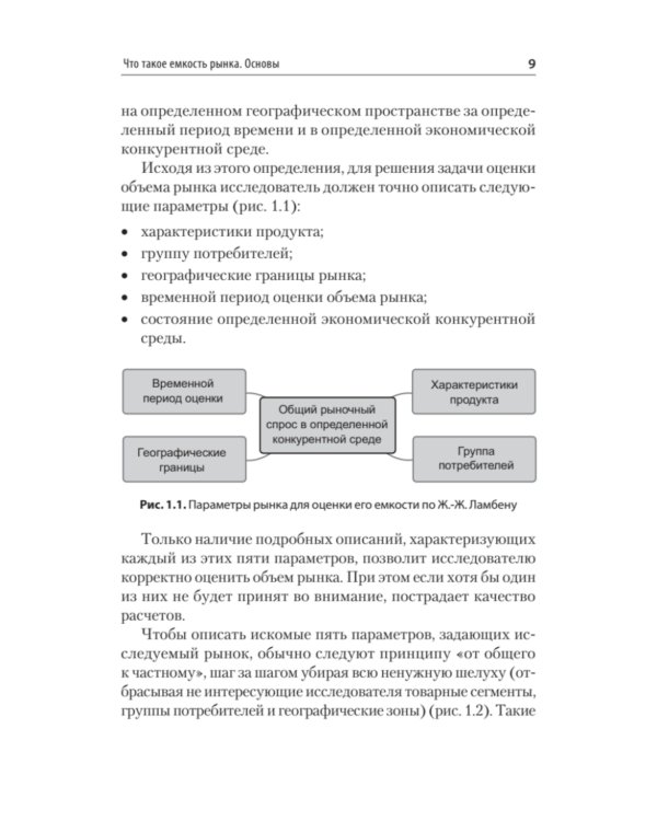 Маркетинговые исследования: объем рынка, расчет и обоснование. Учебное пособие