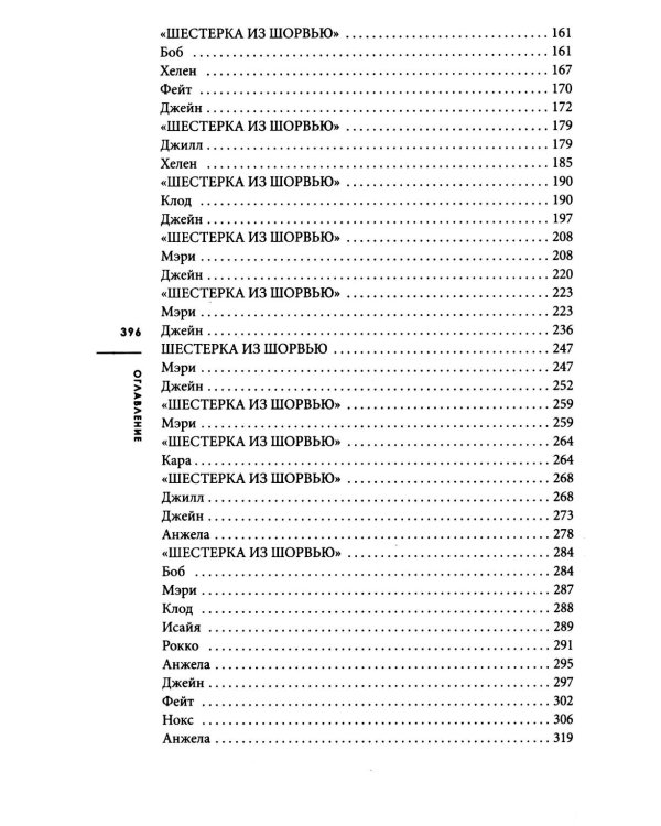 Неупокоенные кости