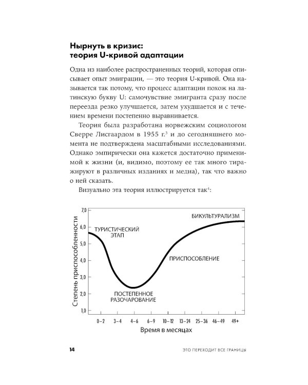 Это переходит все границы: Психология эмиграции. Как адаптироваться к жизни в другой стране
