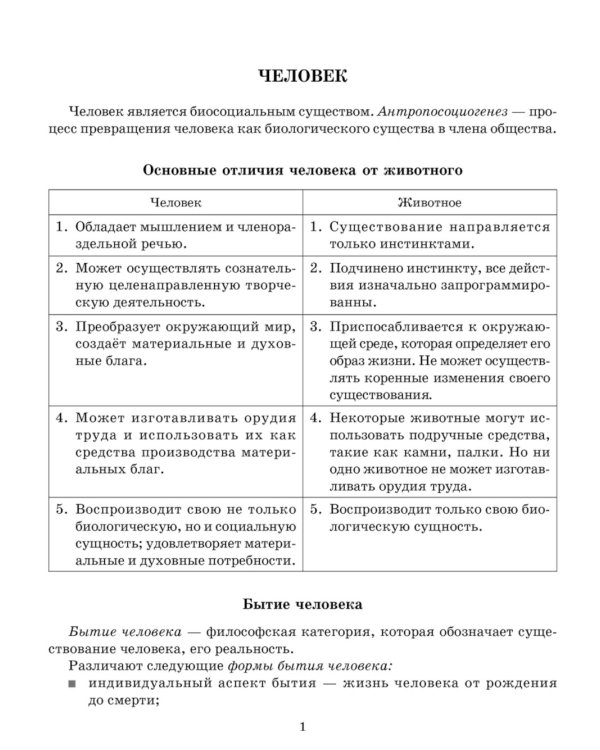 Справочник по обществознанию с вопросами для самопроверки 9-11 кл