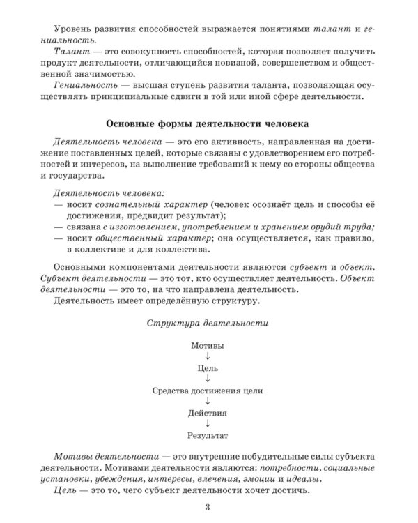 Справочник по обществознанию с вопросами для самопроверки 9-11 кл