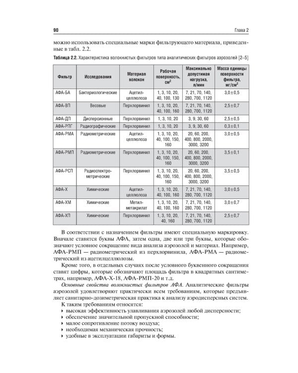 Основы радиоэкологического и гигиенического мониторинга окружающей среды