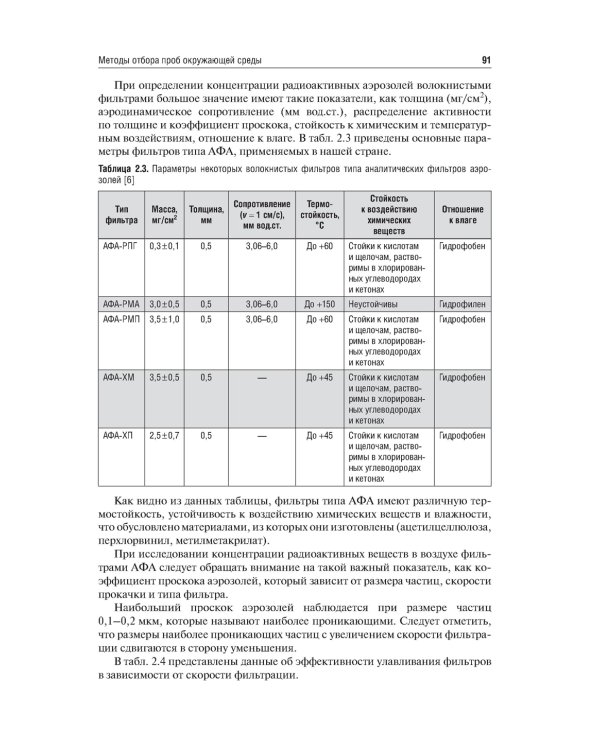 Основы радиоэкологического и гигиенического мониторинга окружающей среды