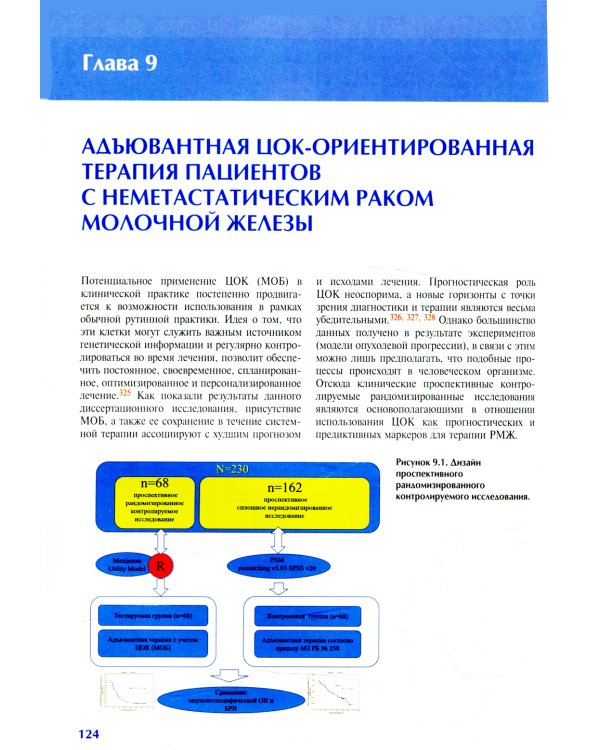 Циркулирующие опухолевые клетки: характеристика, клиническое и прогностическое значение при раке молочной железы