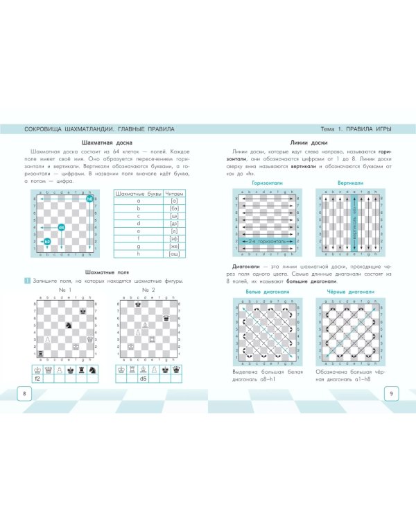 Сокровища Шахматландии: главные правила. 2-е изд