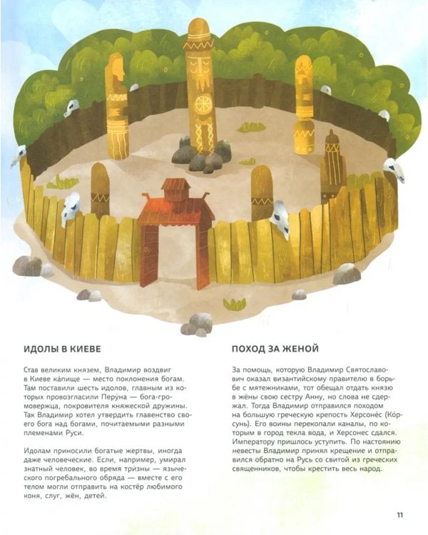 Легендарные русские цари и царицы