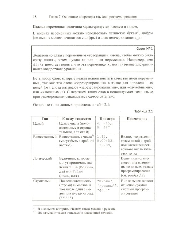 Программирование для начинающих: Особенности основных операторов языков программирования. Методы решения типовых задач. Типовые алгоритмы