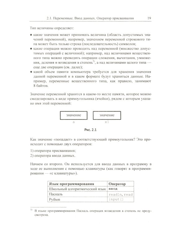 Программирование для начинающих: Особенности основных операторов языков программирования. Методы решения типовых задач. Типовые алгоритмы