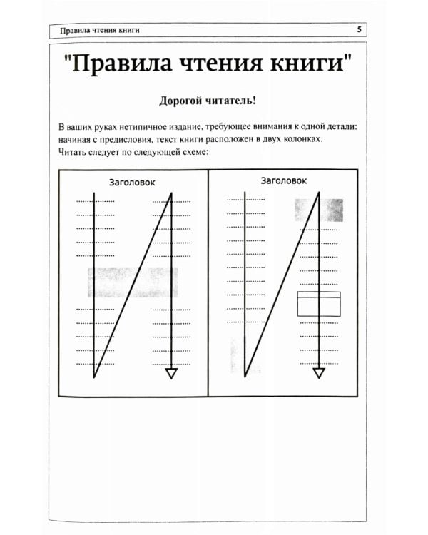 Английский в деталях. Изучаем тонкости языка с @VeryEnglish!