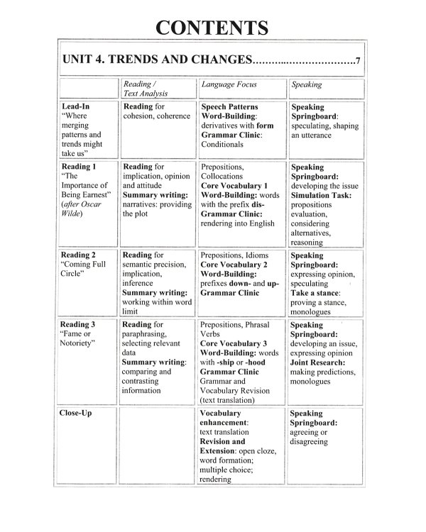 Современный английский язык. Продвинутый уровень = Modern English for advanced users: Учебник. В 2 ч. Ч. 2. 2-е изд., перераб. и доп