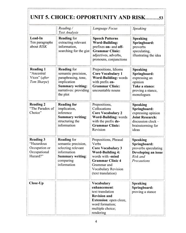 Современный английский язык. Продвинутый уровень = Modern English for advanced users: Учебник. В 2 ч. Ч. 2. 2-е изд., перераб. и доп