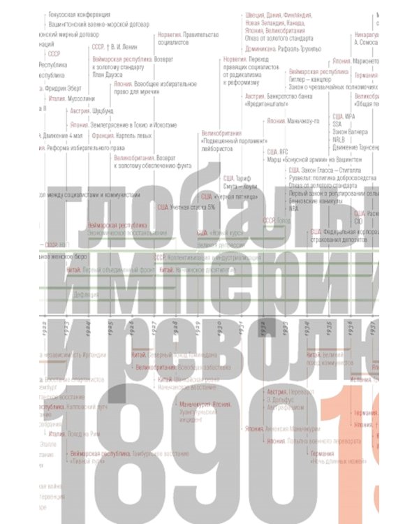 Источники социальной власти. Том 3. Книга 1. Глобальные империи и революция,1890-1945 годы