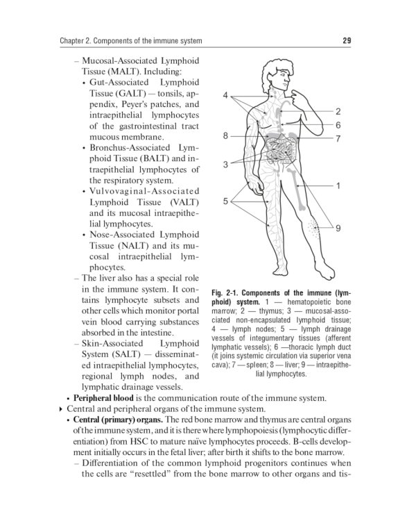 Immunology. Textbook