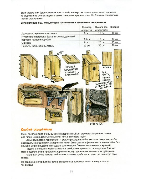 Поделки Финдуса
