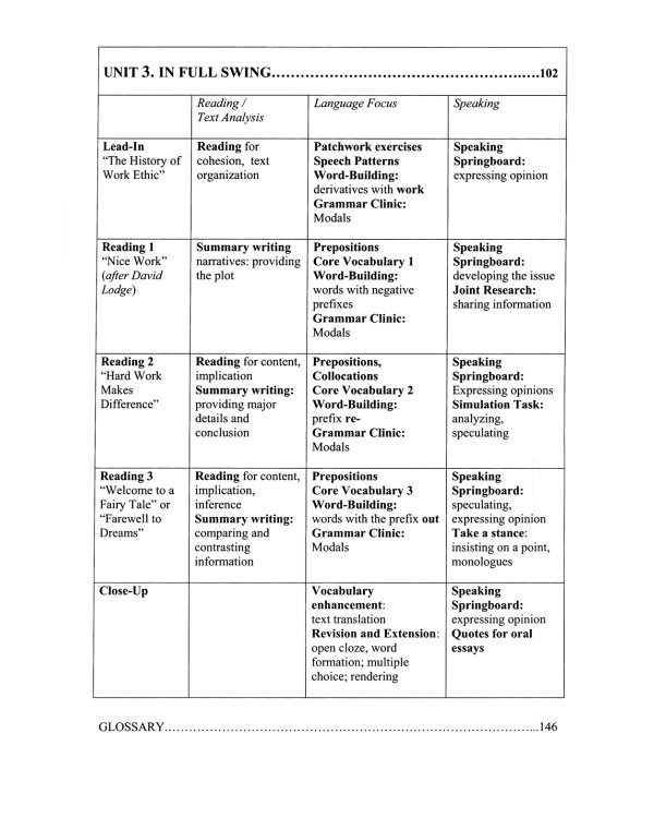 Современный английский язык. Продвинутый уровень = Modern English for advanced users: Учебник. В 2 ч. Ч. 1. 2-е изд., перераб. и доп