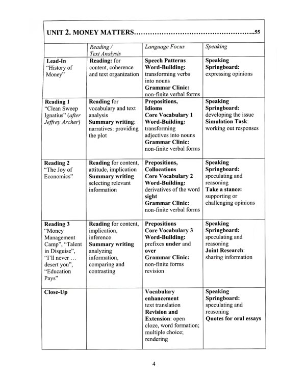 Современный английский язык. Продвинутый уровень = Modern English for advanced users: Учебник. В 2 ч. Ч. 1. 2-е изд., перераб. и доп
