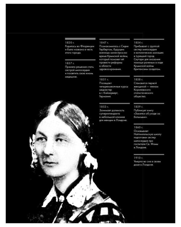 Медицина за 30 секунд