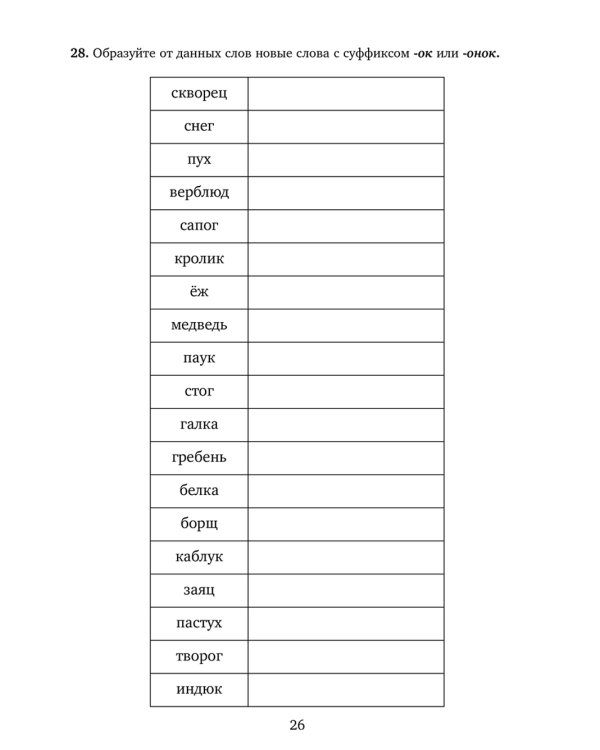 Самые распространенные ошибки в диктантах и письменных работах школьников 5-9 кл.: Тренировочные упражнения с объяснениями и ответами