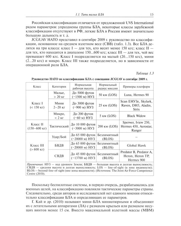 Алгоритмы повышения точности предпосадочной подготовки беспилотных летательных аппаратов авианосного базирования