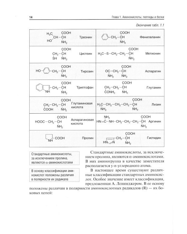 Биохимия: Учебник