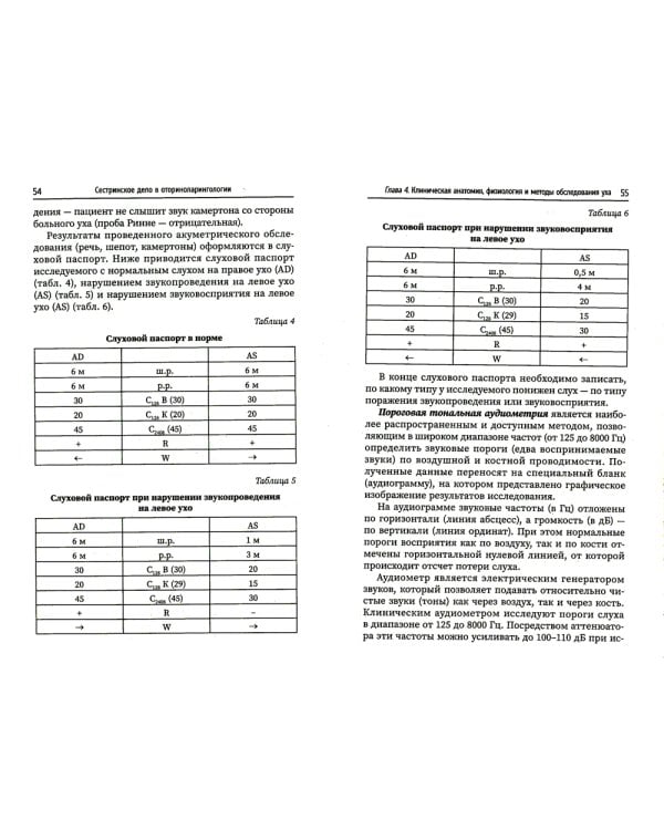 Сестринское дело в оториноларингологии: Учебное пособие