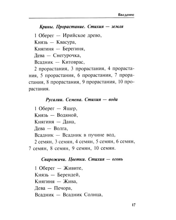 Календарь сновидений и старинных примет