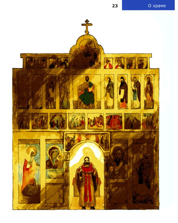 Детям о Православии. О храме