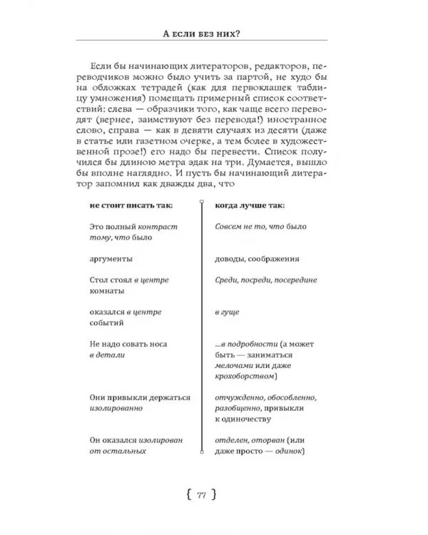 Слово живое и мертвое