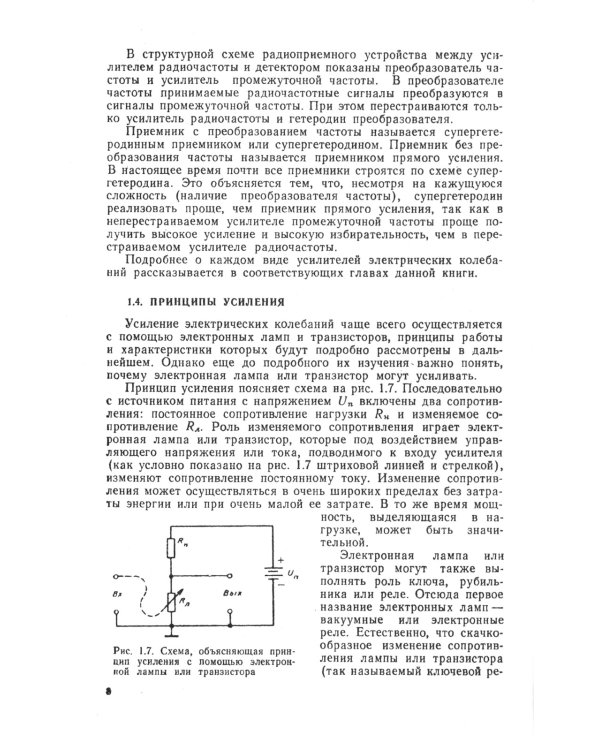 Основы радиоэлектроники