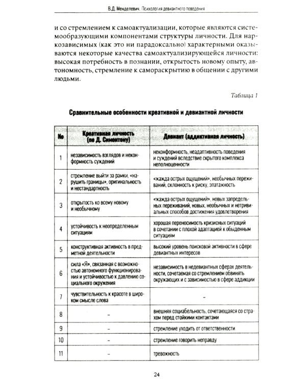 Психология девиантного поведения. 5-е изд., перераб. и доп