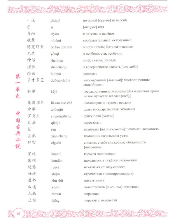 Краткая хрестоматия по китайской литературе: Учебное пособие