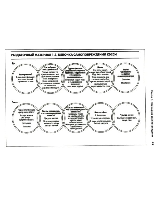 Самоповреждения: рабочая тетрадь по когнитивно-поведенческой терапии
