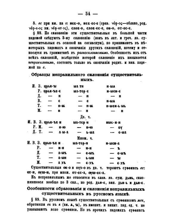Этимология древнего церковнославянского и русского языка (репринтное изд.)