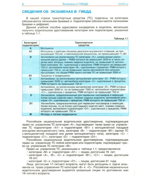 Экзамены в ГИБДД на право управления тран. сред. категории A B C D M и подкатегорий A1 B1 C1 D1 M1. от 01.03.2023 г