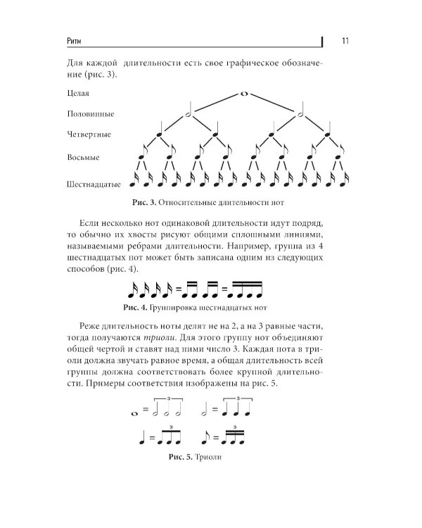 Теория музыки:визуальное представление гармонии. 5-е изд