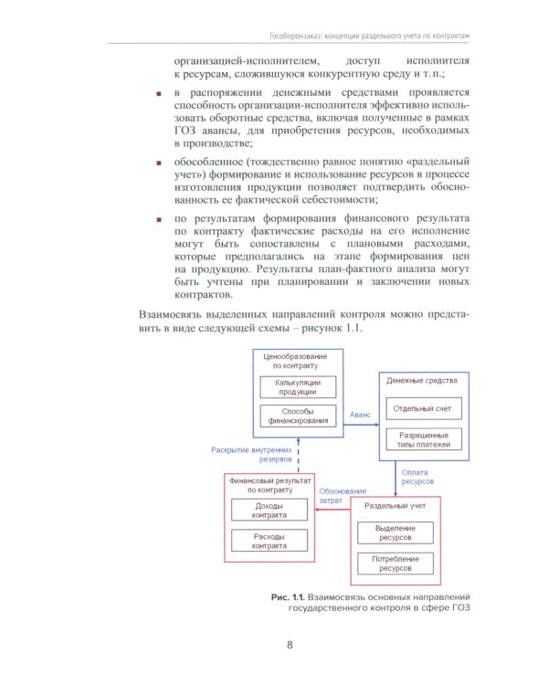 Практикум по подготовке отчетности исполнения контрактов гособоронзаказа; Автоматизация раздельного учета; Гособоронзаказ (комплект из 3-х книг)