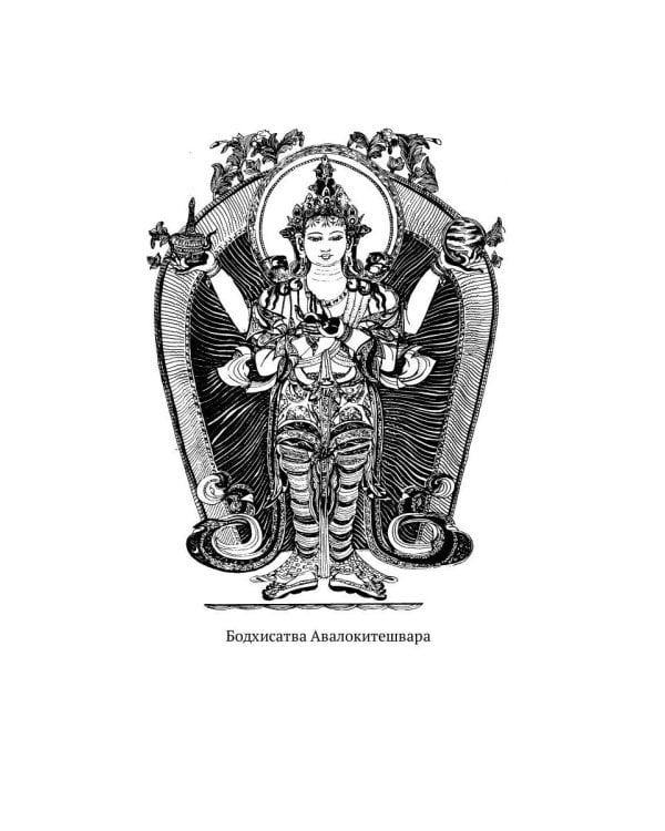 Путь Будды. Словарь