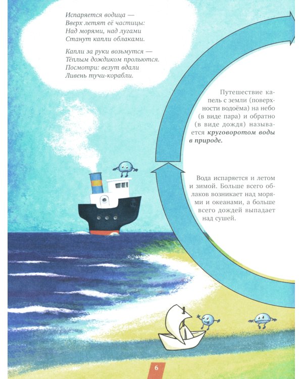 Стихи для Почемучек про явления природы с доступными объяснениями удивительных фактов окружающего мира