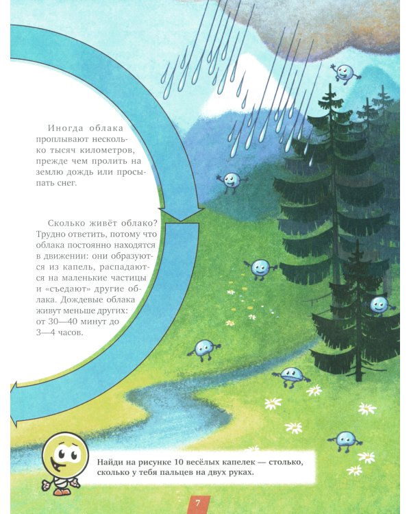 Стихи для Почемучек про явления природы с доступными объяснениями удивительных фактов окружающего мира